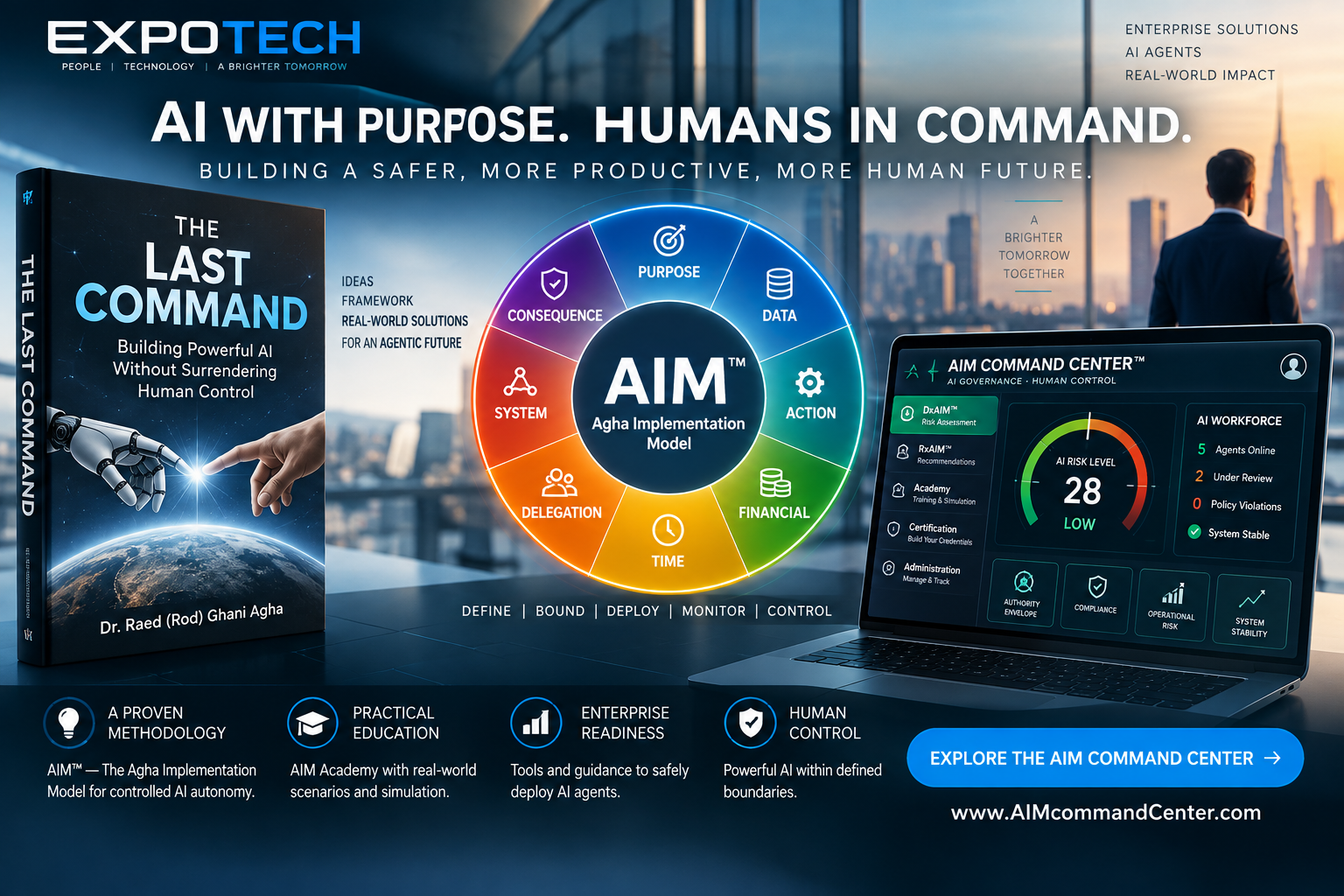 AIM™ wheel with the eight authority dimensions, The Last Command book and the AIM Command Center dashboard